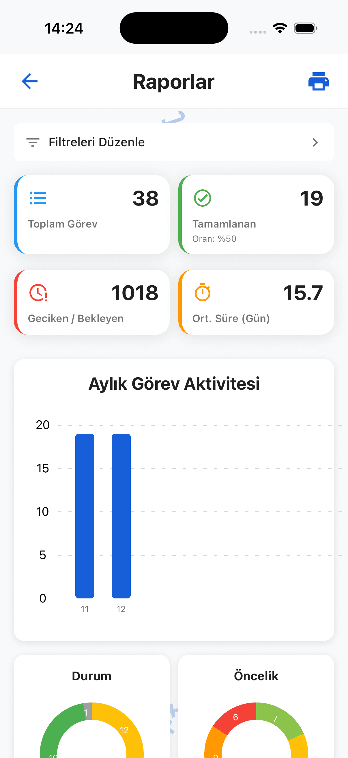 LHU Mobile görev raporları